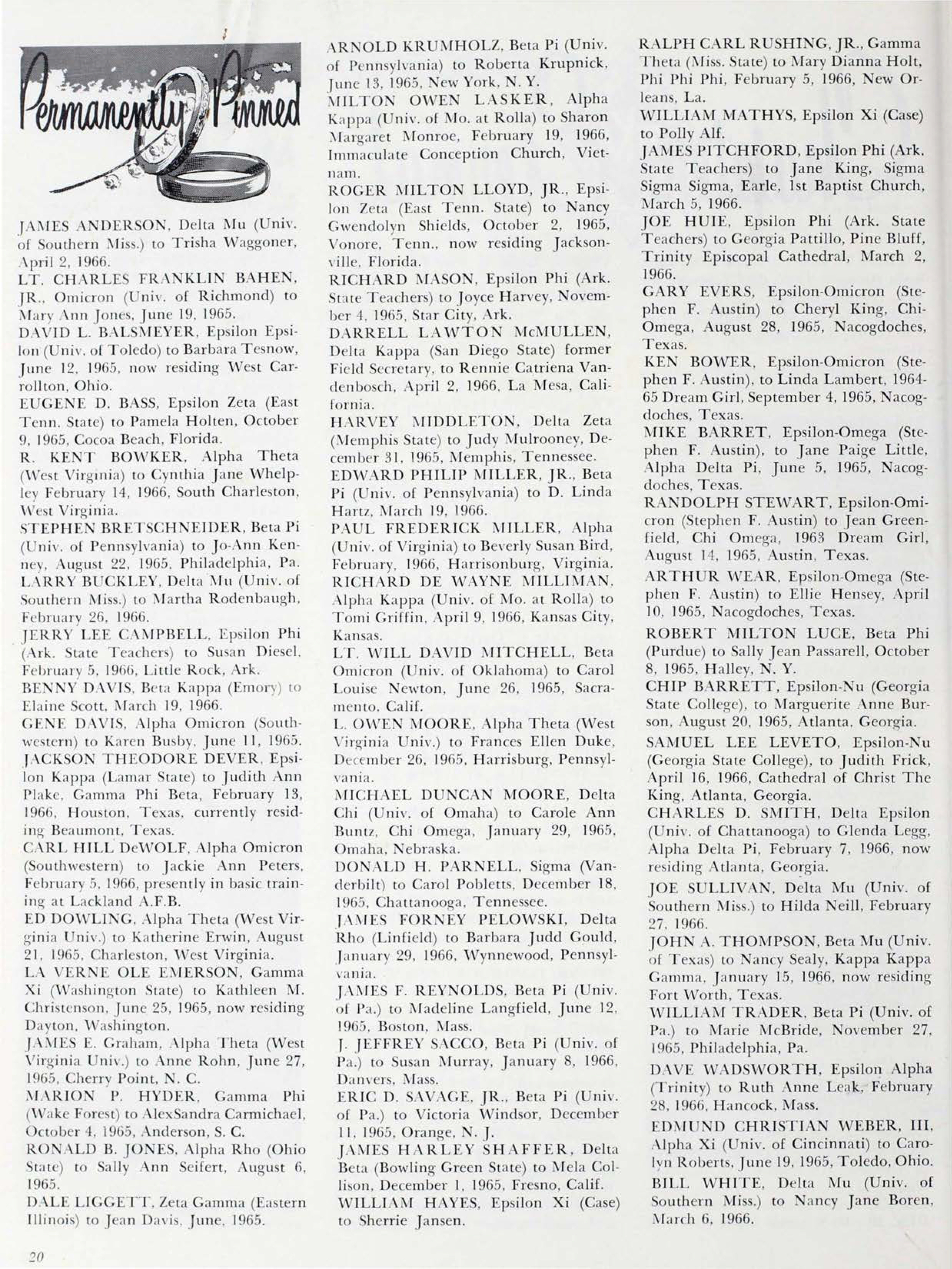 Permanently Pinned, June 1966